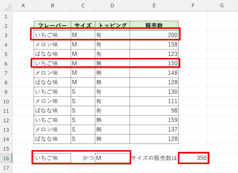 SUMPRODUCT関数